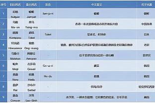 巴克利本场对阵阿森纳数据：1进球&6次争顶全部成功，评分7.4