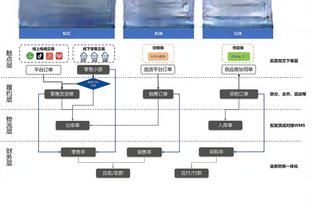 直播吧专访郭士强：对辽篮有深厚感情 始终跟小崔强调要脚踏实地