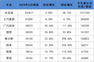 雷竞技网页版下载不了截图3