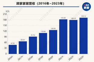 范迪克：希望利物浦球迷制造出更大噪音，这绝对可以帮助到球员