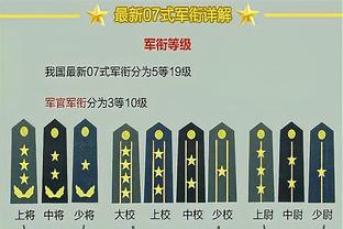 本赛季技犯排名：东契奇15个再犯将被禁赛 狄龙&特雷-杨紧随其后